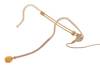 Headset Spraakmicrofoon JTS CM-214F Zendmethode:Kabelgebonden Incl. tas