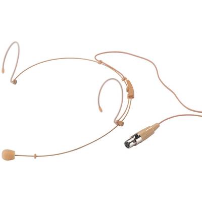 IMG StageLine HSE-152/SK Spraakmicrofoon Headset Zendmethode: Kabelgebonden Incl. windkap