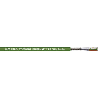 LAPP 2170430-500 Netwerkkabel CAT 5e SF/UTP 2 x 2 x 0.12 mm² Groen 500 m