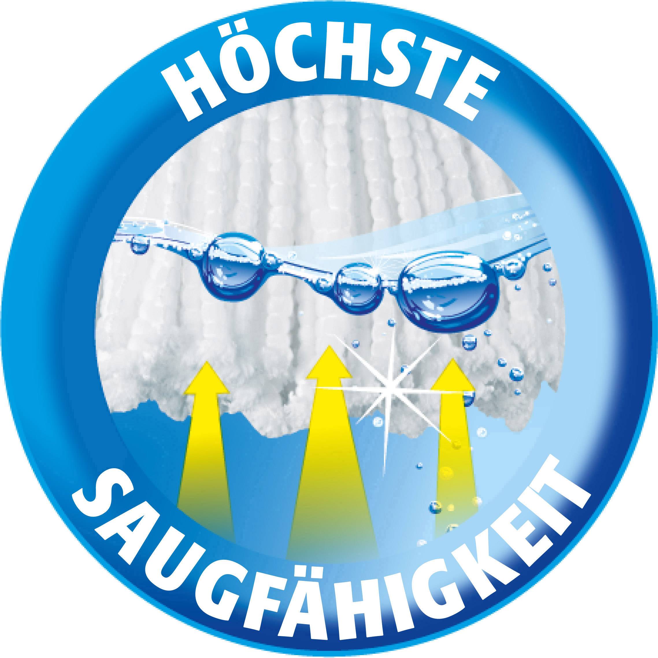 'Afbeelding met tekst: Hoogste absorptiecapaciteit'. Een blauw omrande plaquette toont waterdruppels op absorberend materiaal met gele pijlen.