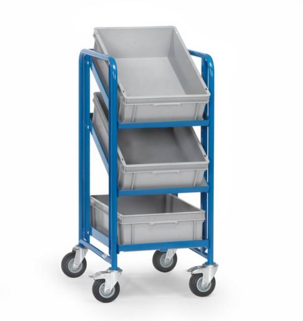 Fetra Hauptartikel 2382 Eurokastenwagen   Staal Poedercoating Laadvermogen (max.): 200 kg Stralend blauw (RAL 5007)