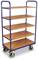 Een blauwe trolley met vijf houten planken en vier wielen.