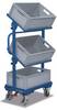 VARIOfit SW-400.804 Trolley Staal Poedercoating Laadvermogen (max.): 200 kg Gentiaan-blauw (RAL 5010)