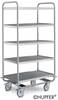 HUPFER 01.1238.2 Etagewagen Afleider RVS Verzinkt Laadvermogen (max.): 200 kg RVS