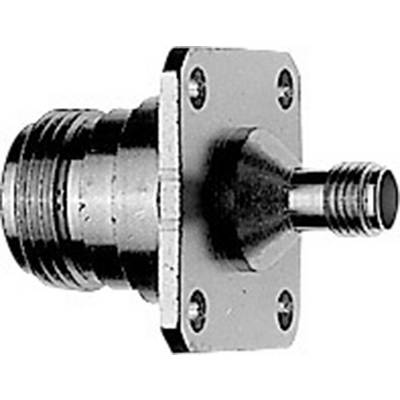 Een rechthoekige metalen adapter met schroefdraad en ronde aansluitingen aan beide uiteinden, waarschijnlijk bedoeld voor buizen of kabels.
