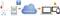 'Gegevensstroom-diagram: Sensoren meten temperatuur en vochtigheid. Waarden worden overgedragen naar de Testo-cloud en weergegeven op apparaten.'