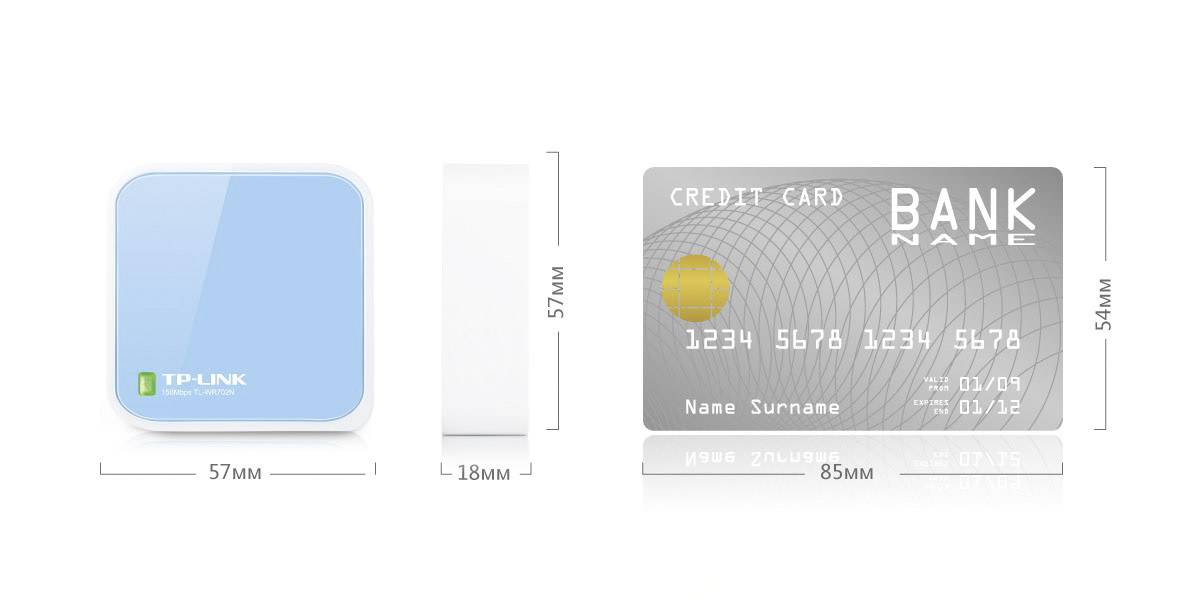 'TP-Link' Mini-Router 57x18x57 mm en creditcard 85x54 mm in maatverhouding; Router is lichtblauw, kaart toont generiek ontwerp.