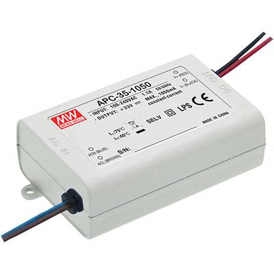 Witte LED-voeding met rood en blauw snoer. Opgedrukte informatie toont modelnummer, ingangs-, uitgangsspanning en certificeringen.