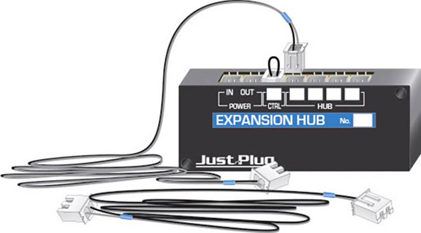 Een zwarte 'Expansion Hub' met meerdere aansluitingen en kabels. Het apparaat toont 'IN', 'OUT', 'POWER', 'CTRL', 'HUB'. Merknaam 'Just Plug'.