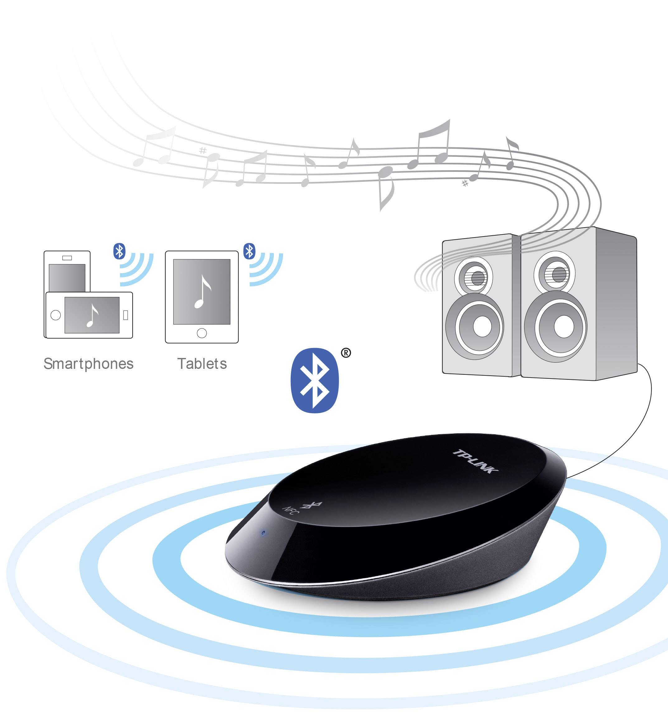 TP-LINK HA100 Bluetooth muziekontvanger Bluetooth versie: 4.1 20 m-9