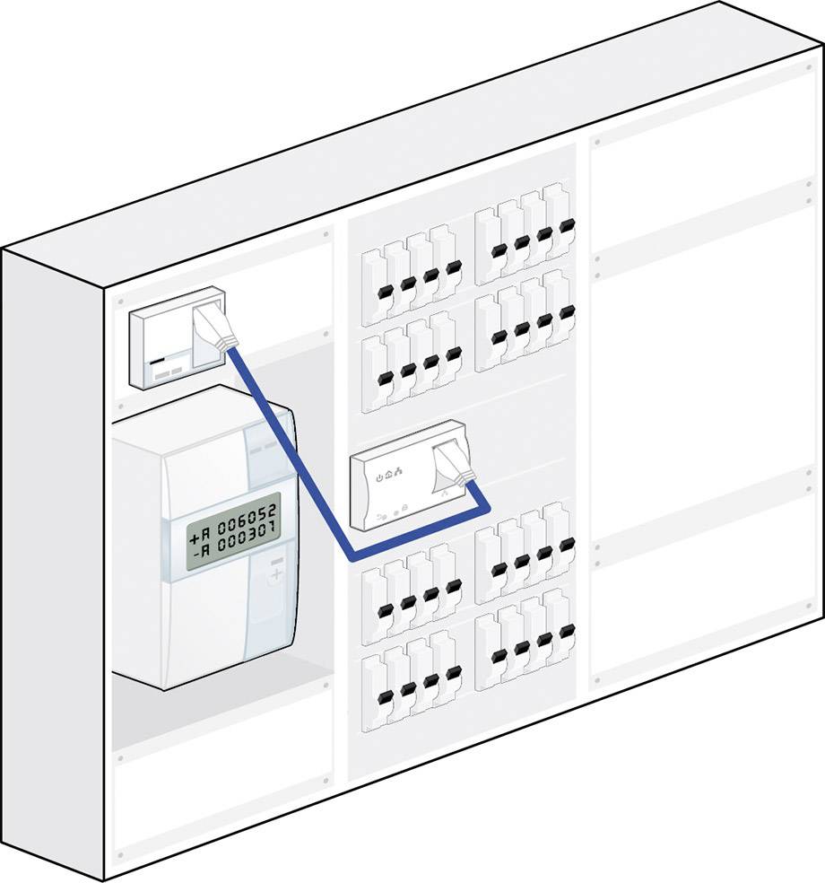 Devolo Business Solutions dLAN® pro 1200 DINrail Powerline DIN-rail adapter 9567 1.2 GBit/s-9