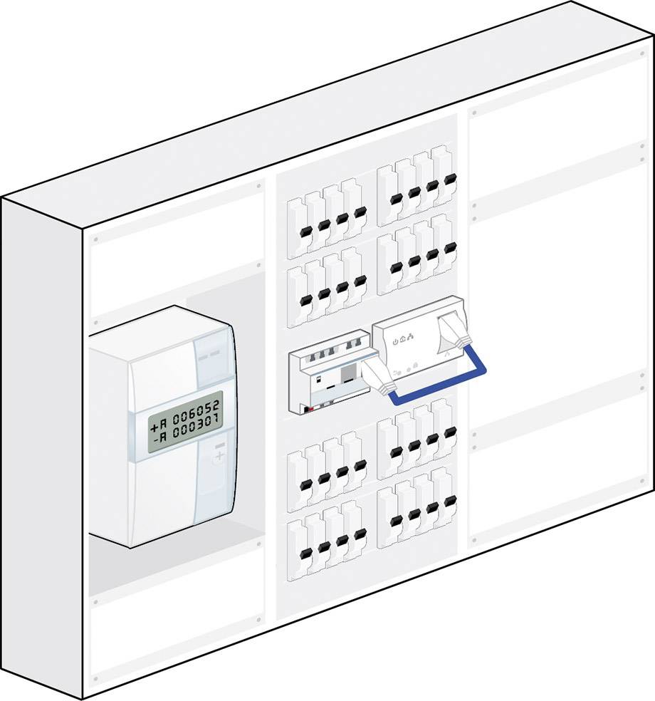 Devolo Business Solutions dLAN® pro 1200 DINrail Powerline DIN-rail adapter 9567 1.2 GBit/s-11