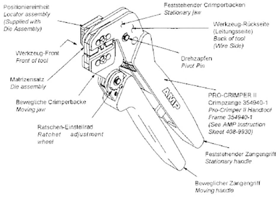 'PRO-CRIMPER II' Handkrimptang met gemarkeerde onderdelen zoals 'Stationaire kaak', 'Beweegbare kaak' en 'Ratelinstelling' voor gedetailleerde gereedschapsaanpassing.