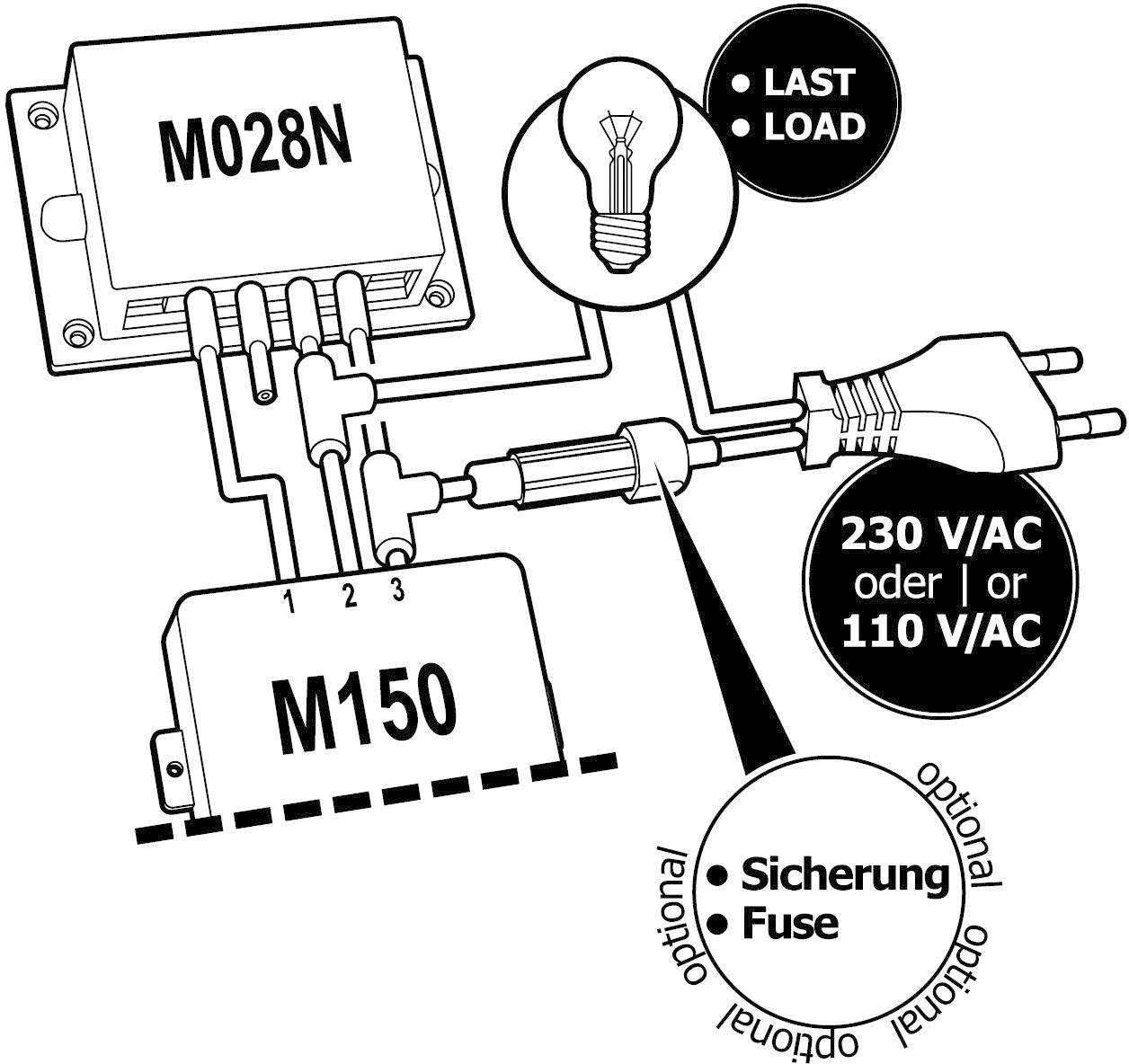 Kemo Electronic GmbH Spanningsomvormer met pulsomzetter Module Uitgangsspanning (bereik): 110 - 230 V/AC-2
