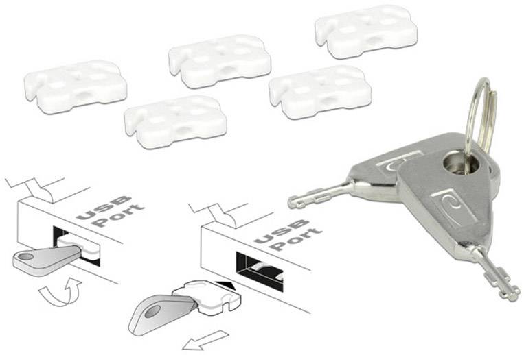 Geschikte aansluitingen worden geblokkeerd door plastic afdekplaten die alleen kunnen worden verwijderd met speciale sleutels.