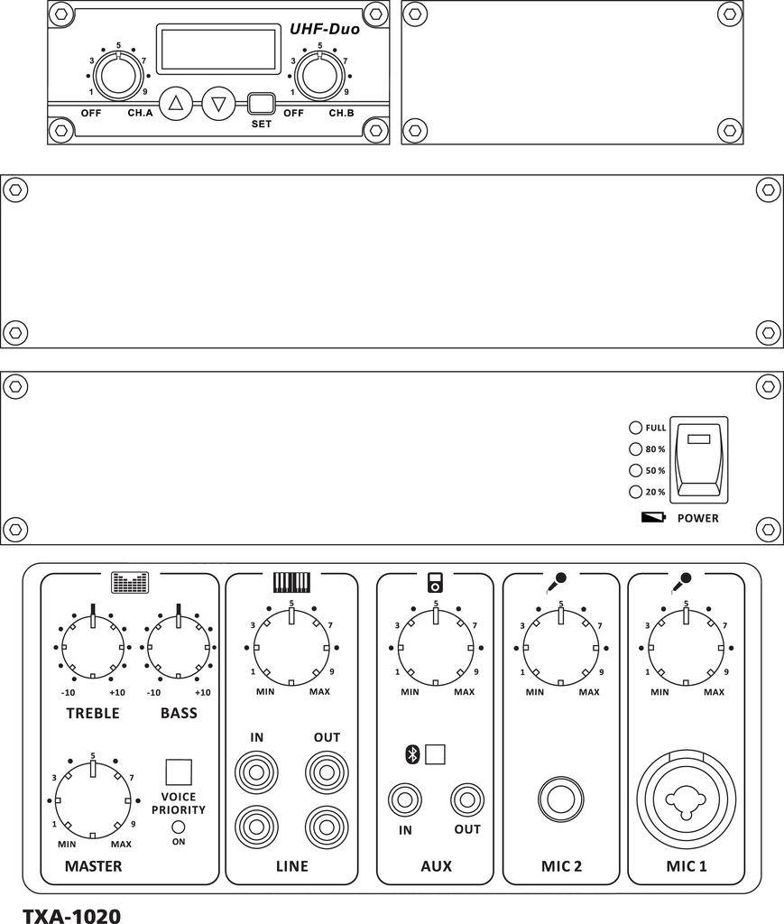 'TXA-1020 Versterker': Bedieningspaneel met regelaars voor Hoog, Laag, Volume, alsmede Microfoon- en Aux-ingangen, radiozenderaanduidingen.