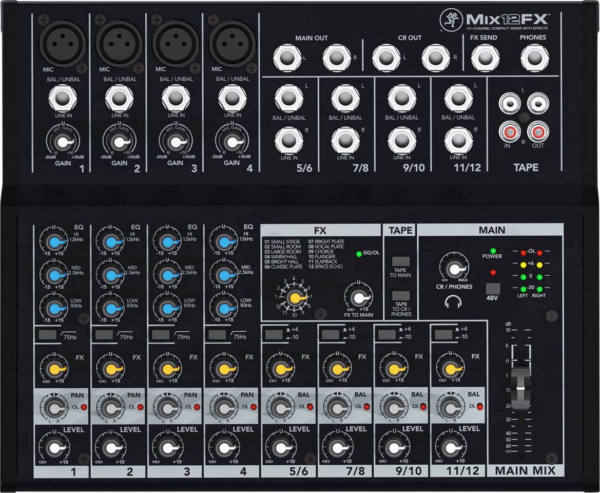 Een audiomixer met twaalf kanalen, voorzien van schuiven voor volume, balans en effecten. Bovenste rij met aansluitingen en bedieningselementen.