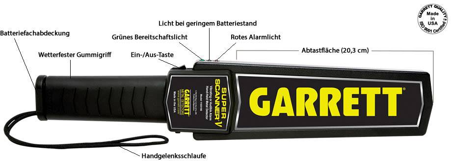 Handscanner met de opdruk 'GARRETT', inclusief aan/uit-knop, batterijvakdeksel, alarmverlichting en handlus voor veiligheidscontroles.