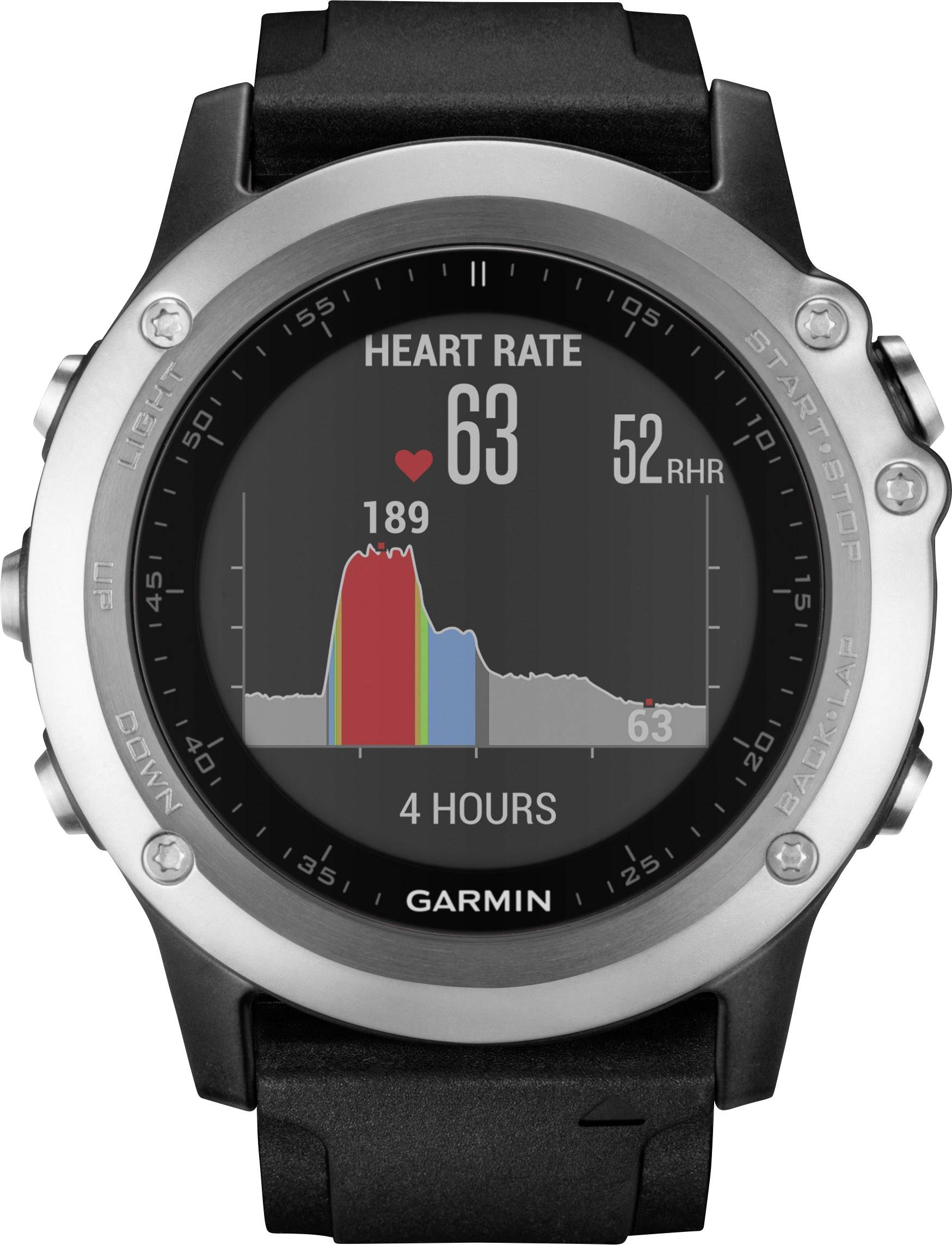 fenix smartwatch