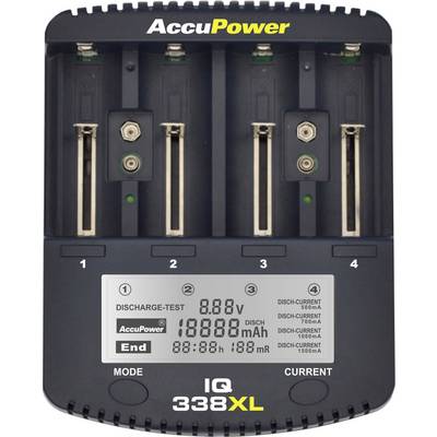 'Batterijlader met vier sleuven, toont laad- en ontlaadstatus. Display met informatie: voltage, capaciteit en stroomsterkte.'