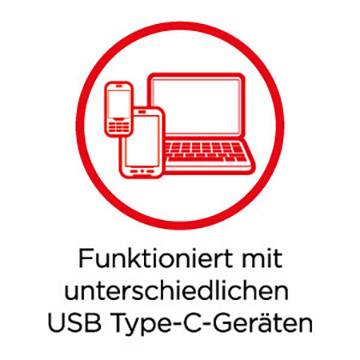 Een rood symbool toont smartphone, tablet en laptop. Daaronder staat: 'Werkt met verschillende USB Type-C-apparaten'.