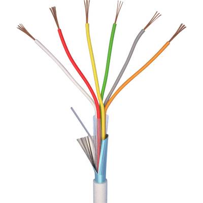 Een kabel met zes gekleurde geleiders: rood, geel, groen, grijs, wit en oranje, die uit de behuizing steken.