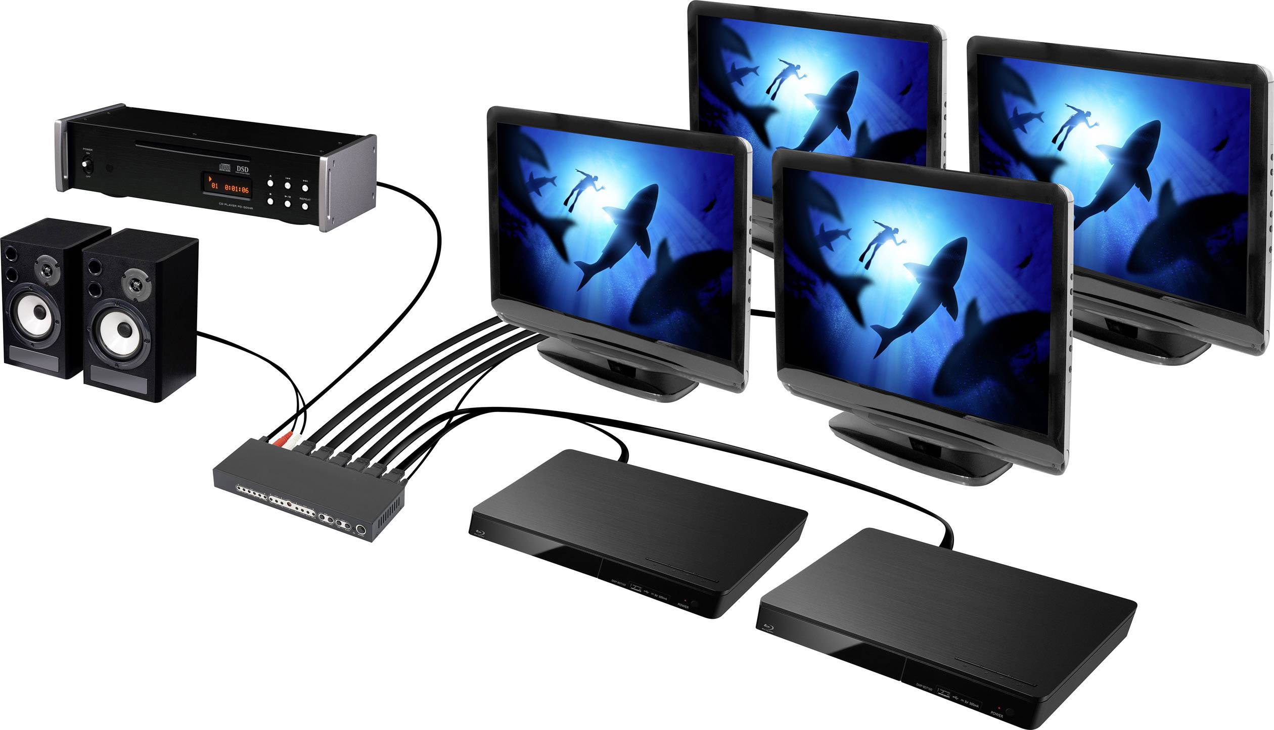 Afbeelding toont een thuisbioscoop-systeem met luidsprekers en meerdere monitors die haaien op de schermen weergeven, verbonden met een centraal apparaat.
