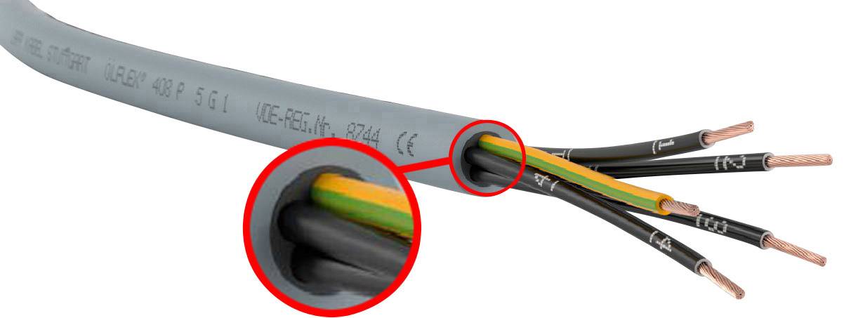 Een grijze stroomkabel met vijf geïsoleerde koperen draden in verschillende kleuren, close-up toont details van de draadrangschikking.