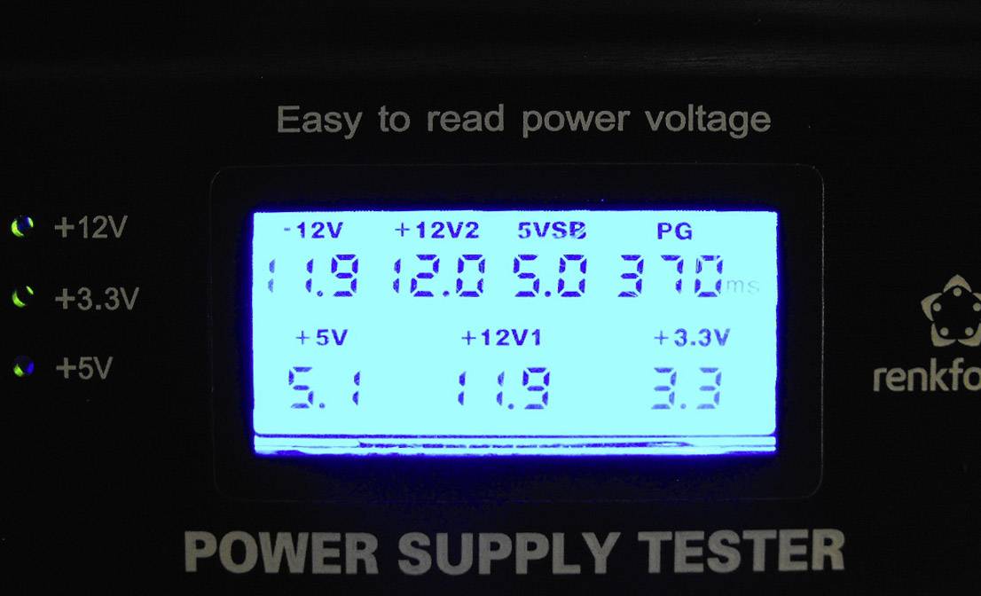 Een voedingstester toont spanningen aan: '-12V: 11.9', '+12V: 12.0', '+5VSB: 5.0', 'PG: 370ms', '+5V: 5.1', '+12V1: 11.9', '+3.3V: 3.3'.