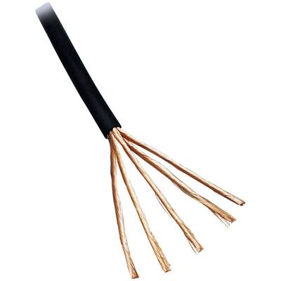 Een open uiteinde van een kabel met meerdere koperen draden die uitsteken uit de zwarte isolatie.