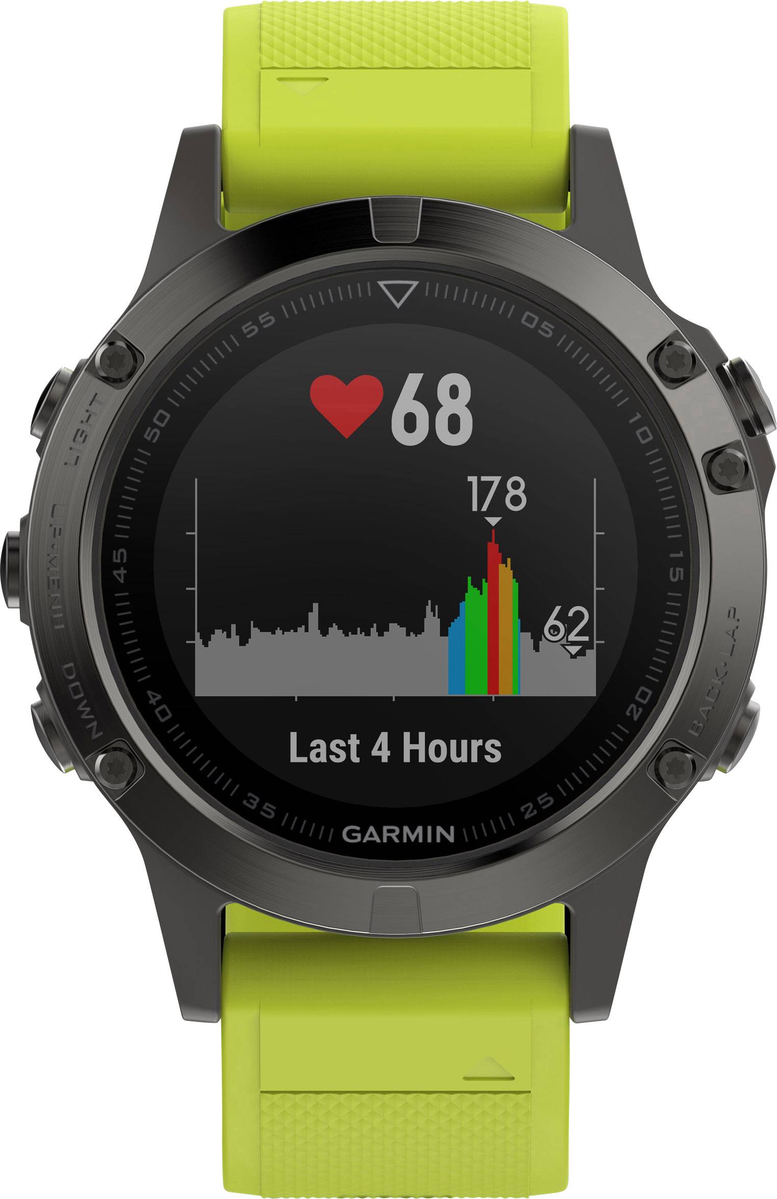 whatsapp garmin fenix 5