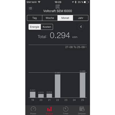'Voltcraft SEM 6000' app-scherm toont energieverbruikoverzicht: Maandelijks staafdiagram met een totaal van 0,294 kWh.