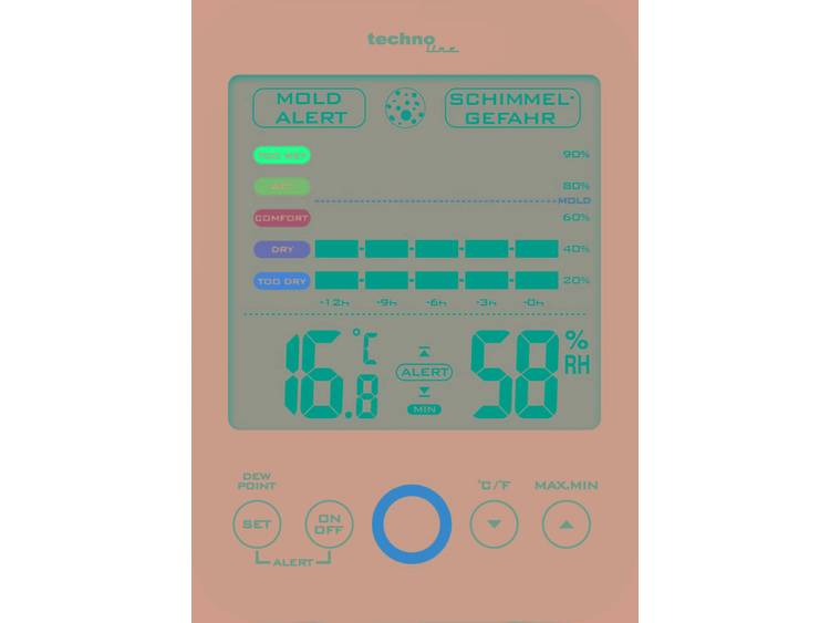 Technoline Hygro--thermometer, KLIMAKOMFORTANZEIGE, Binnentemperatuur weergave, Hygrometer, SCHIMMEL