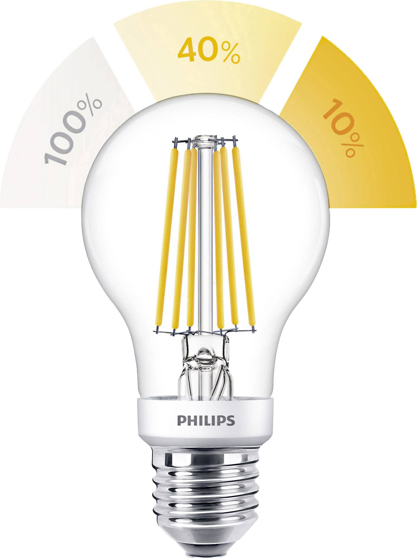 Philips SceneSwitch, Filament / RetroLED LEDlamp E27 Peer 7.5 W = 60