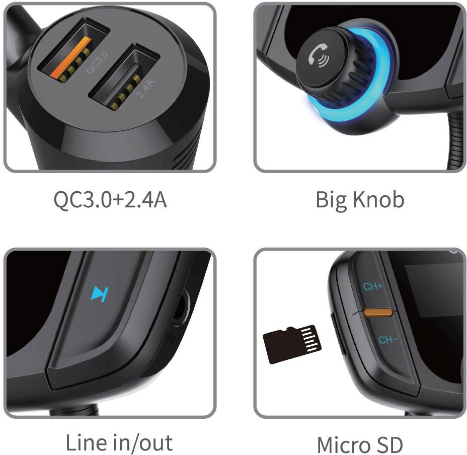 'QC3.0+2.4A' USB-aansluitingen, grote draaiknop, Line-In/Out-aansluiting, Micro SD-ingang. Bedieningselementen van een voertuigafspeeltoestel.