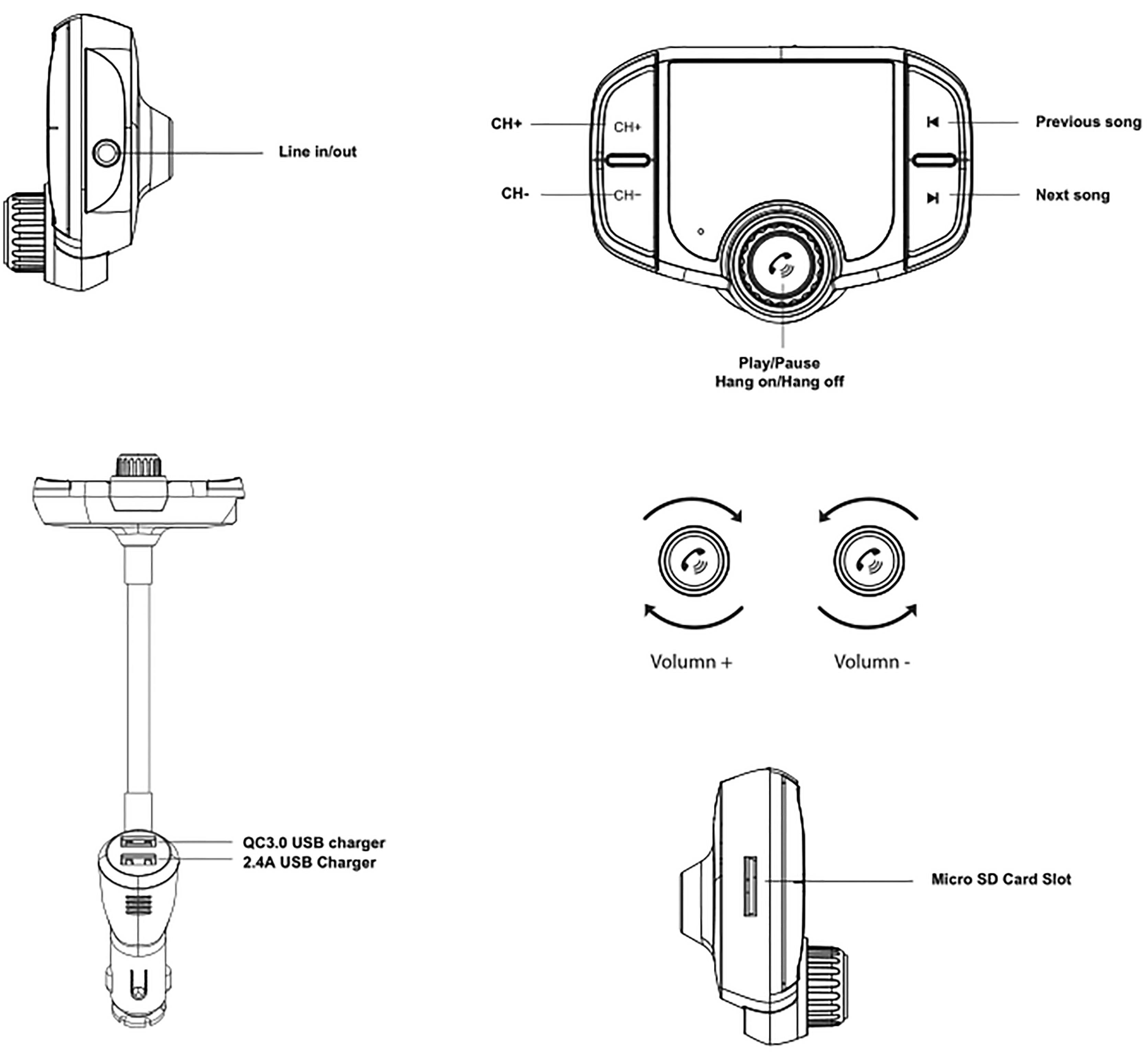De afbeelding toont een diagram van een Bluetooth-autoadapter met bedieningselementen: lijningang/uitgang, volumeregelaar, USB-oplaadpoort, Micro-SD-kaartsleuf.