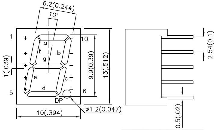 Technische tekening van een zeven-segment display met afmetingen in millimeters en inches. Vooraanzicht en zijaanzicht.