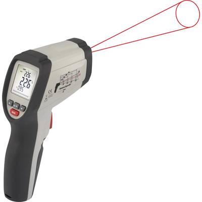 Een infrarood-thermometer toont een digitaal display met temperatuurmetingen, terwijl rode laserlijnen op een doelwit wijzen.