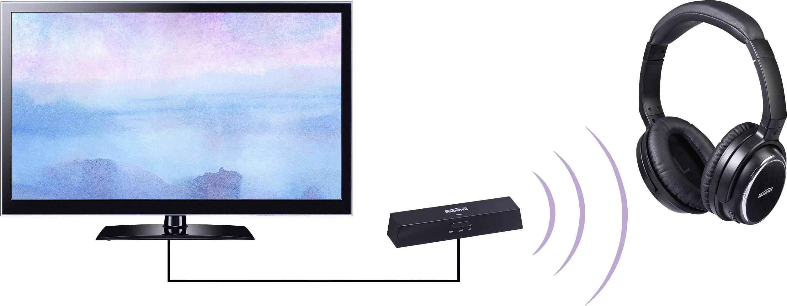 Een televisietoestel is via een kabel verbonden met een zender die een draadloos signaal naar een paar koptelefoons stuurt.