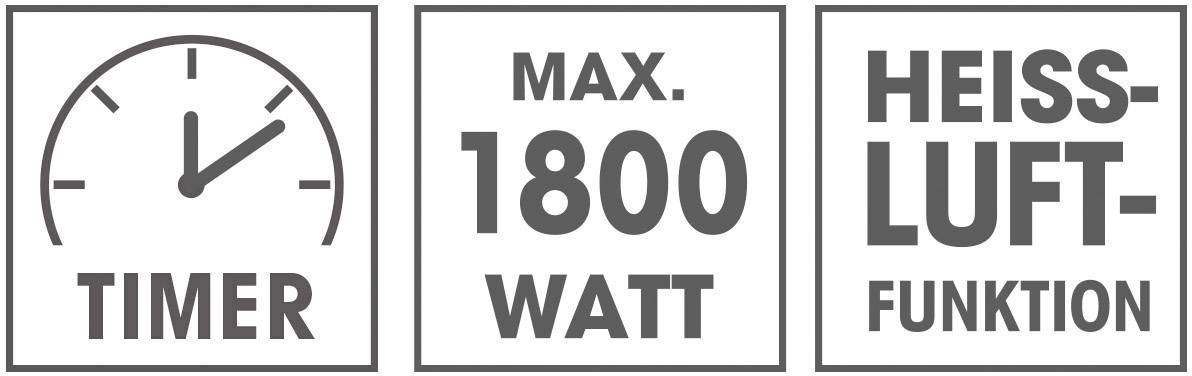 De afbeelding toont drie symbolen voor een oven: 'Timer' met een klok, 'Max. 1800 Watt' en 'Heteluchtfunctie'.