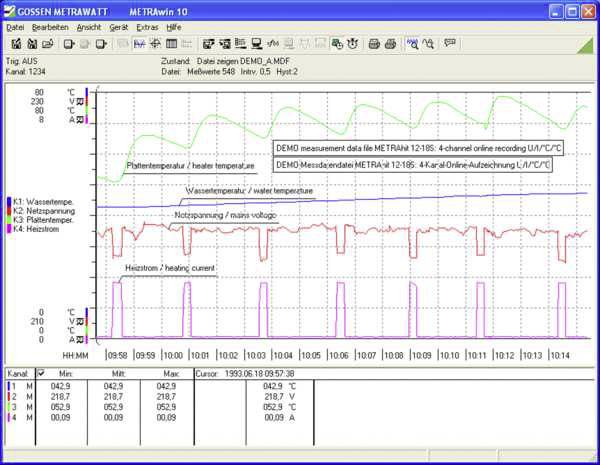 Gossen Metrawatt METRAwin 10 Meetsoftware   Geschikt voor merk Gossen Metrawatt GMC-I METRAHIT Series