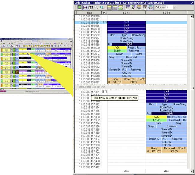 'Link Tracker'-software toont gedetailleerde pakketsgegevens. Tijdstempels met gekleurde protocolinformatie worden gemarkeerd.