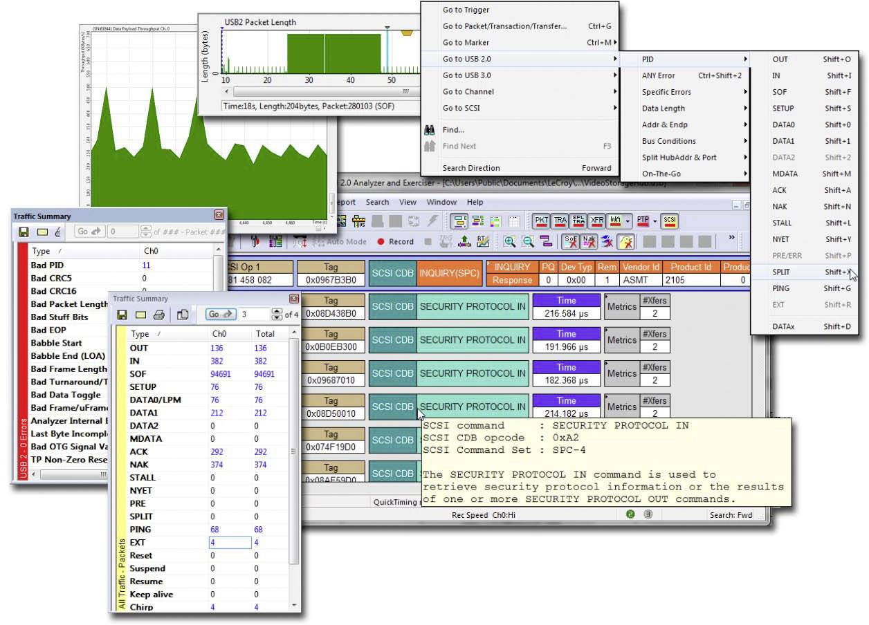 Schermopname van een netwerkbewakingsapplicatie met diagrammen van pakketsgegevens, venster met protocoldetails en menu's voor trigger- en filteropties.