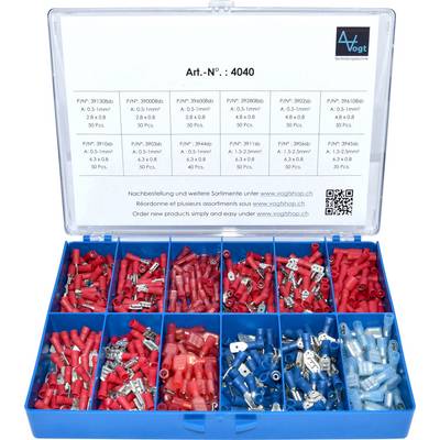 Een geopende doos met verschillende adereindhulzen in rood en blauw, gesorteerd in vakken. Bovenop een etiket met artikelnummer 4040.