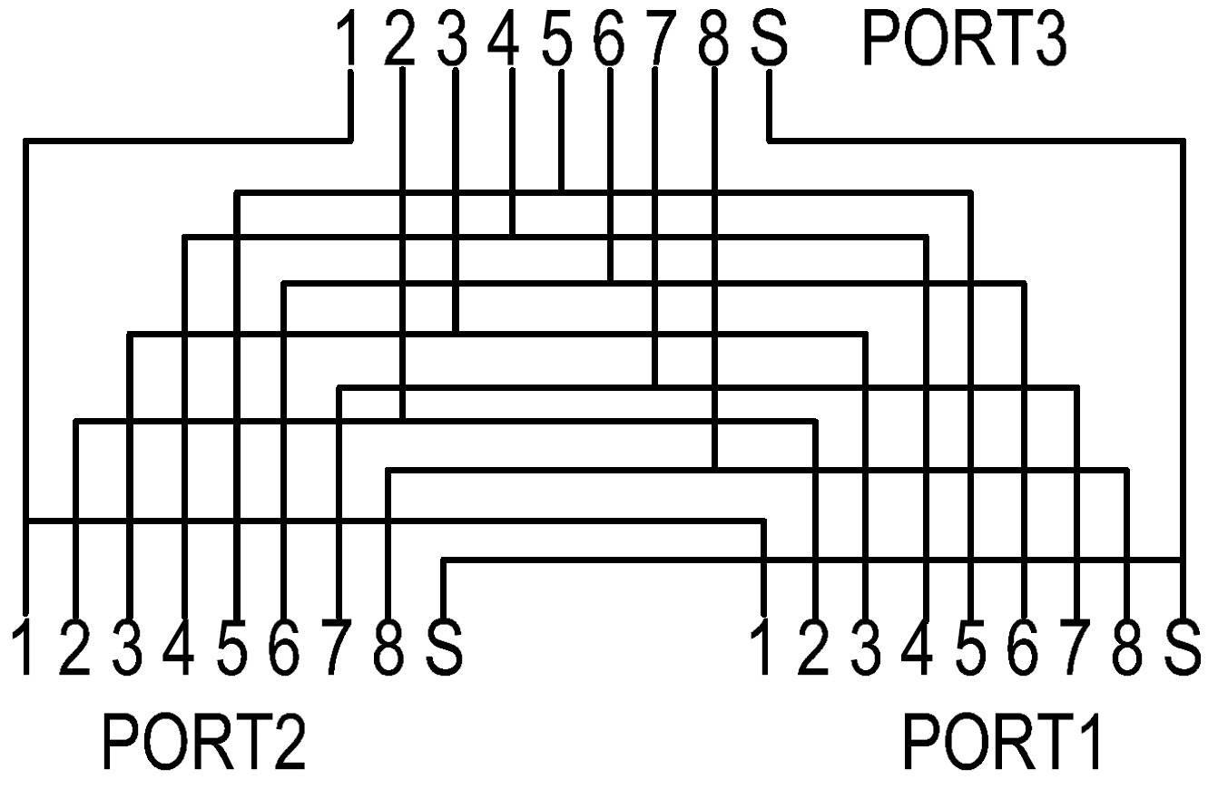 Verbindingsschema: Toont de interne verbinding tussen PORT2, PORT3 en PORT1, genummerd van 1 tot 8 met gemeenschappelijke lijn S.