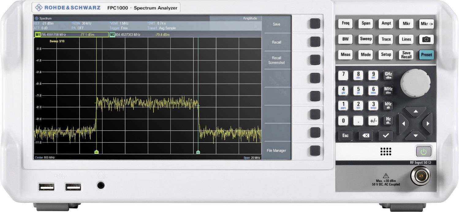 Spectrumanalysator met weergave van een frequentiespectrum. Het scherm toont meerdere pieken bij verschillende frequenties. Talrijke bedieningselementen bevinden zich rechts.