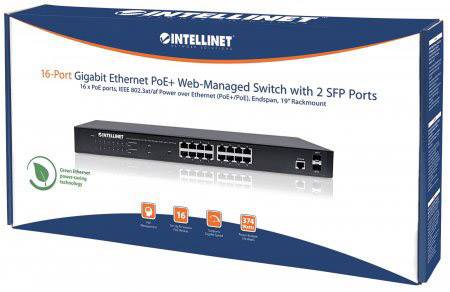 'Intellinet 16-Poorts Gigabit Ethernet PoE+ Switch met 2 SFP-Poorten, 19" Rackmount, ondersteunt Green Ethernet Energy-Saving Technology.'