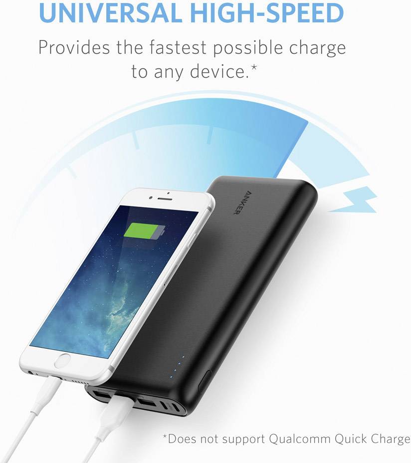 Anker PowerCore 26800 Powerbank Li-ion 26800 mAh A1277011