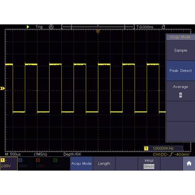 'Oscilloscoopscherm toont een periodiek rechthoeksignaal met 1 MHz frequentie. Verticale as: Spanning, Horizontale as: Tijd.'