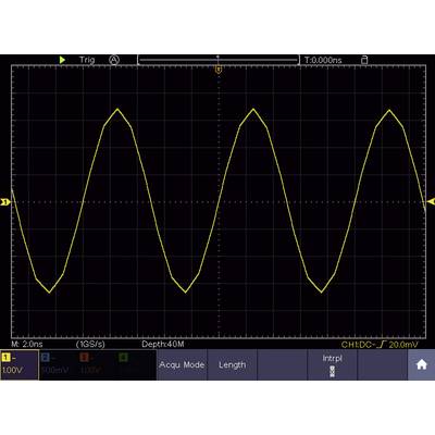 Oscilloscoopscherm toont een sinusvormige golf met constante amplitude en frequentie. X-as: Tijd, Y-as: Spanning.